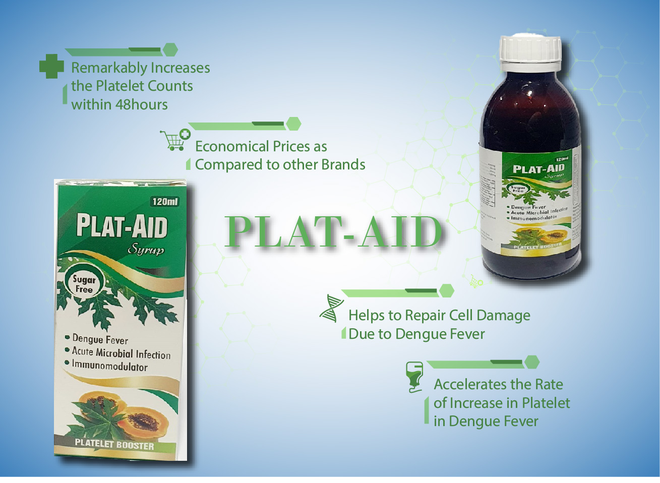 plataid
